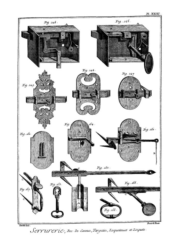 planche-diderot-d-alembert-becs-de-canne-serrures-et-loqueteaux Métier ancien : encyclopédie de d'Alembert et Diderot